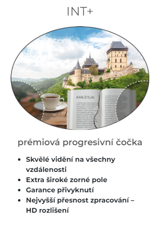 !PRODLOUŽENA! Sleva na progresivní brýlové čočky (multifokály)